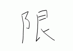 限