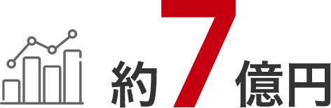 約7億円