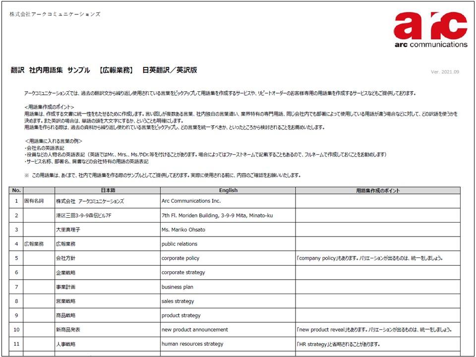 用語集 【広報業務】