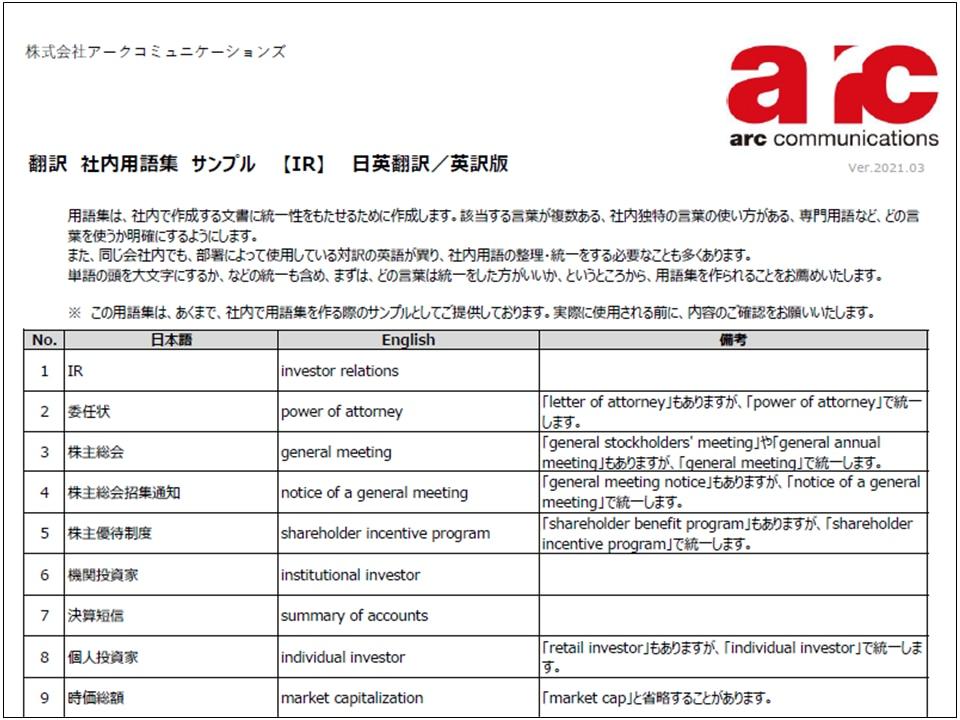 用語集 【IR】