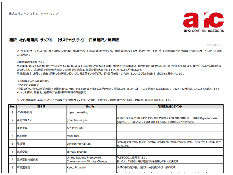 用語集 【サステナビリティ】