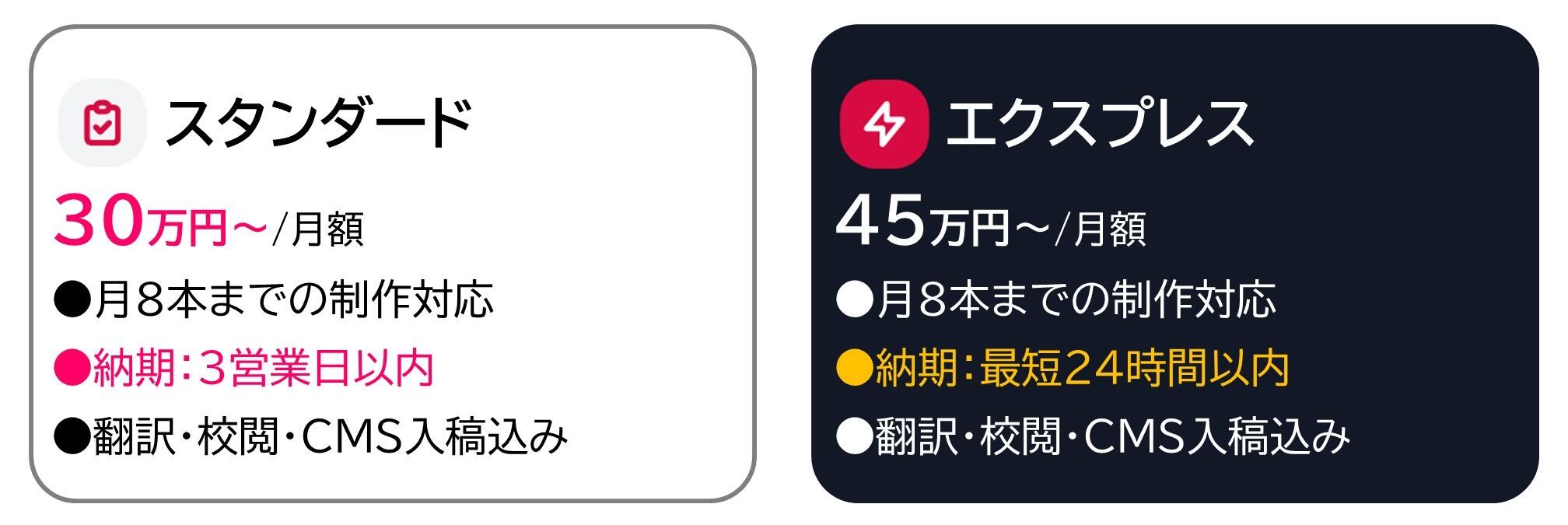 サービスの料金